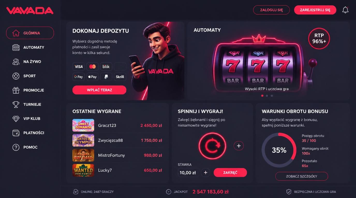„Pierwszy depozyt – bonus Vavada Casino – RTP 96%+ i warunki obrotu”.
