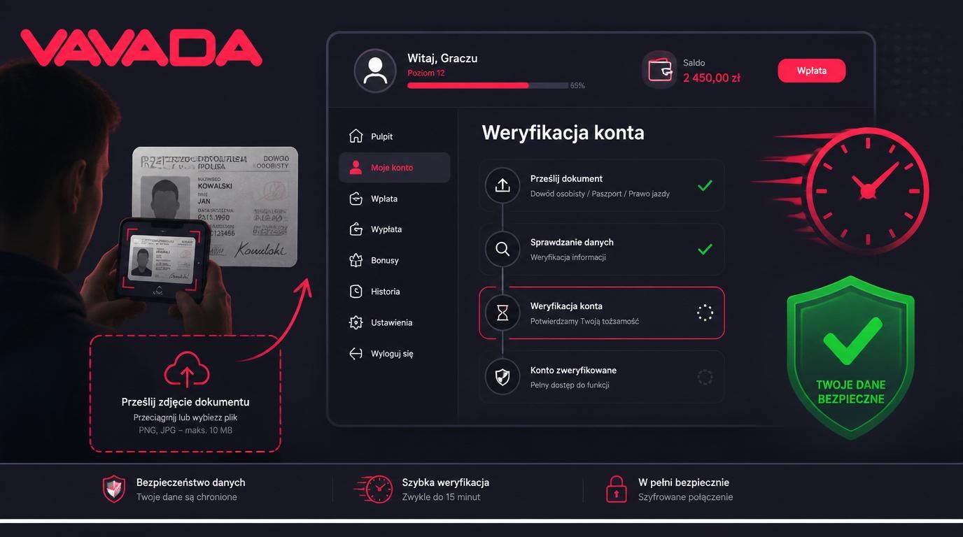 ilustracja procesu szybkiej weryfikacji konta w kasynie Vavada